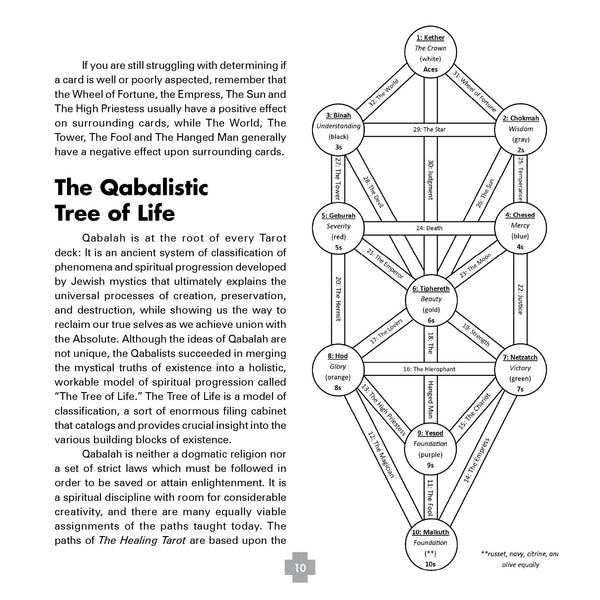 The Healing Tarot: 78 Ways to Wellness