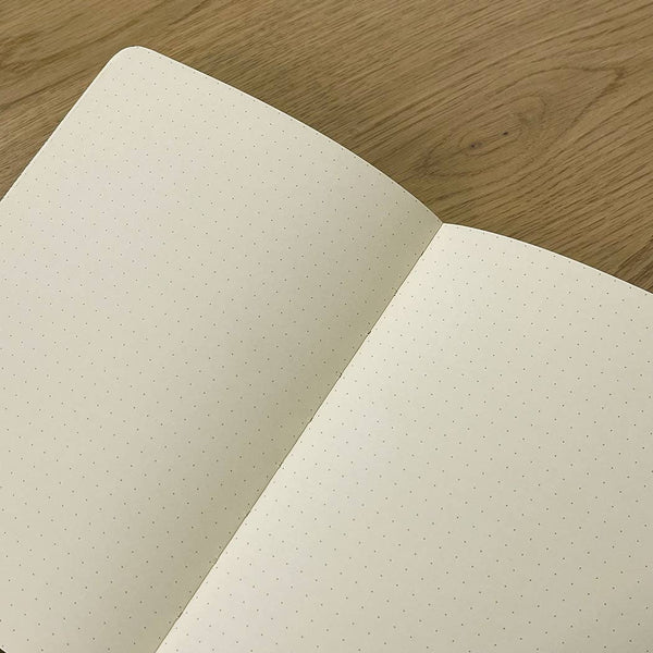 Psychiatric Evaluations of my Dog Journal - Medium