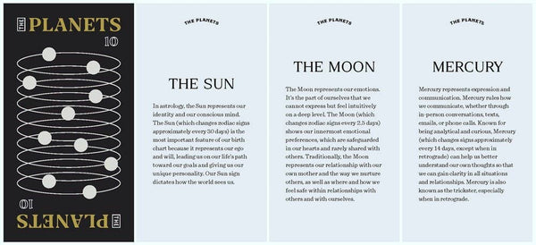 Astrology Deck: Your Guide to the Meanings and Myths