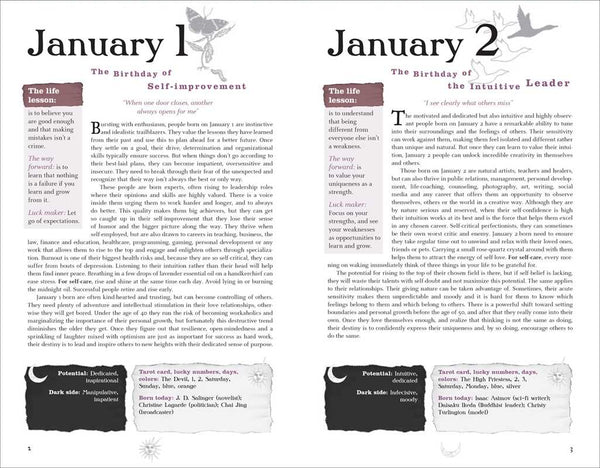 Encyclopedia of Birthdays by Theresa Cheung