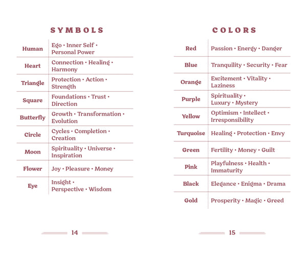 The Angel Number Oracle: A 55-Card Deck and Guidebook