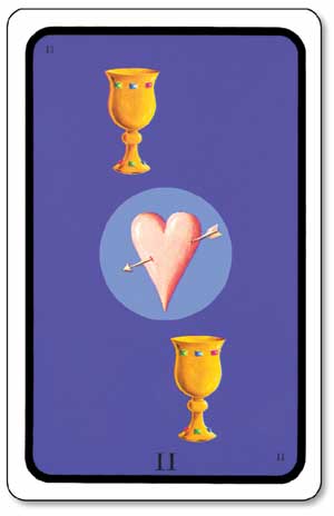 Tarot of the Witches